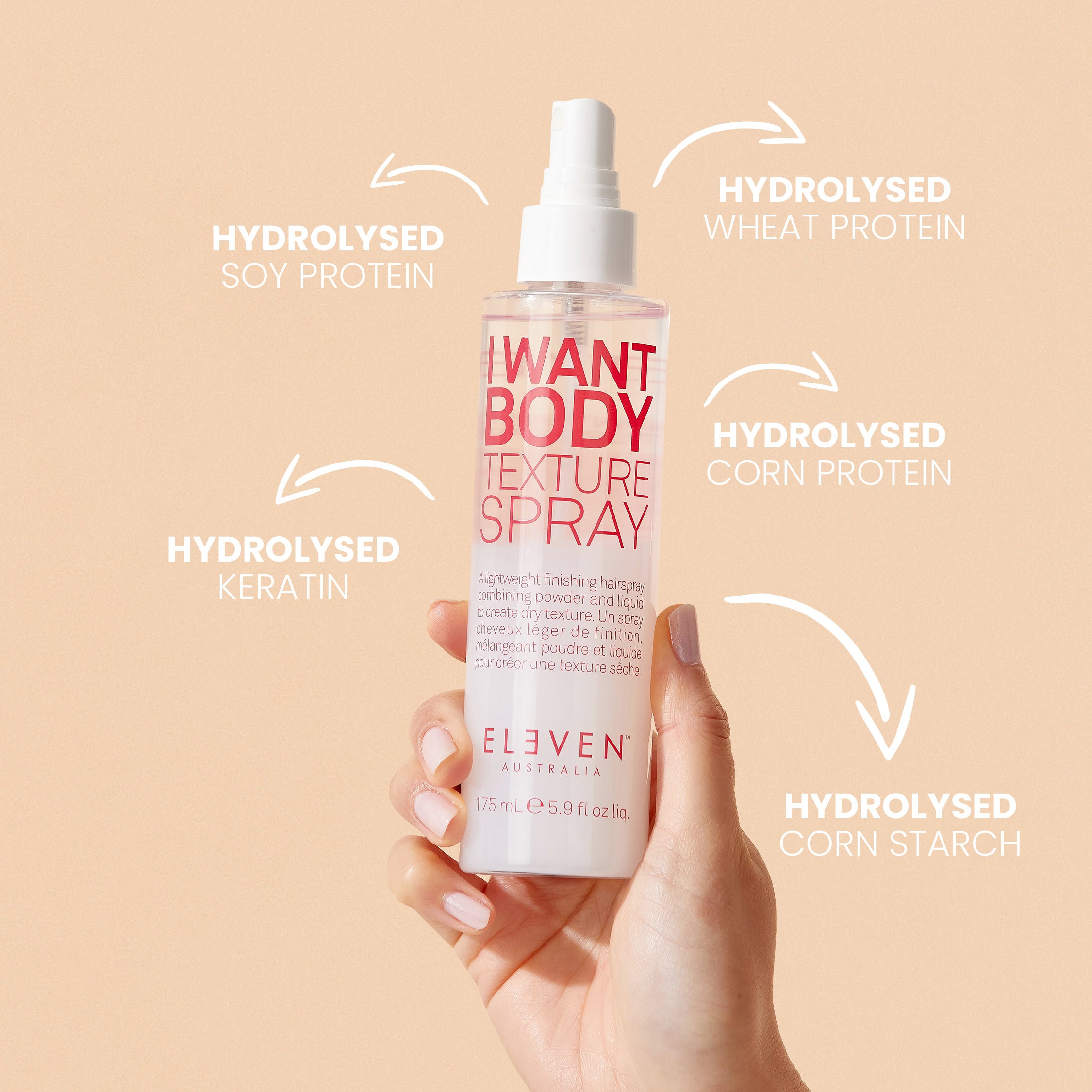 I WANT BODY TEXTURE SPRAY 200ML