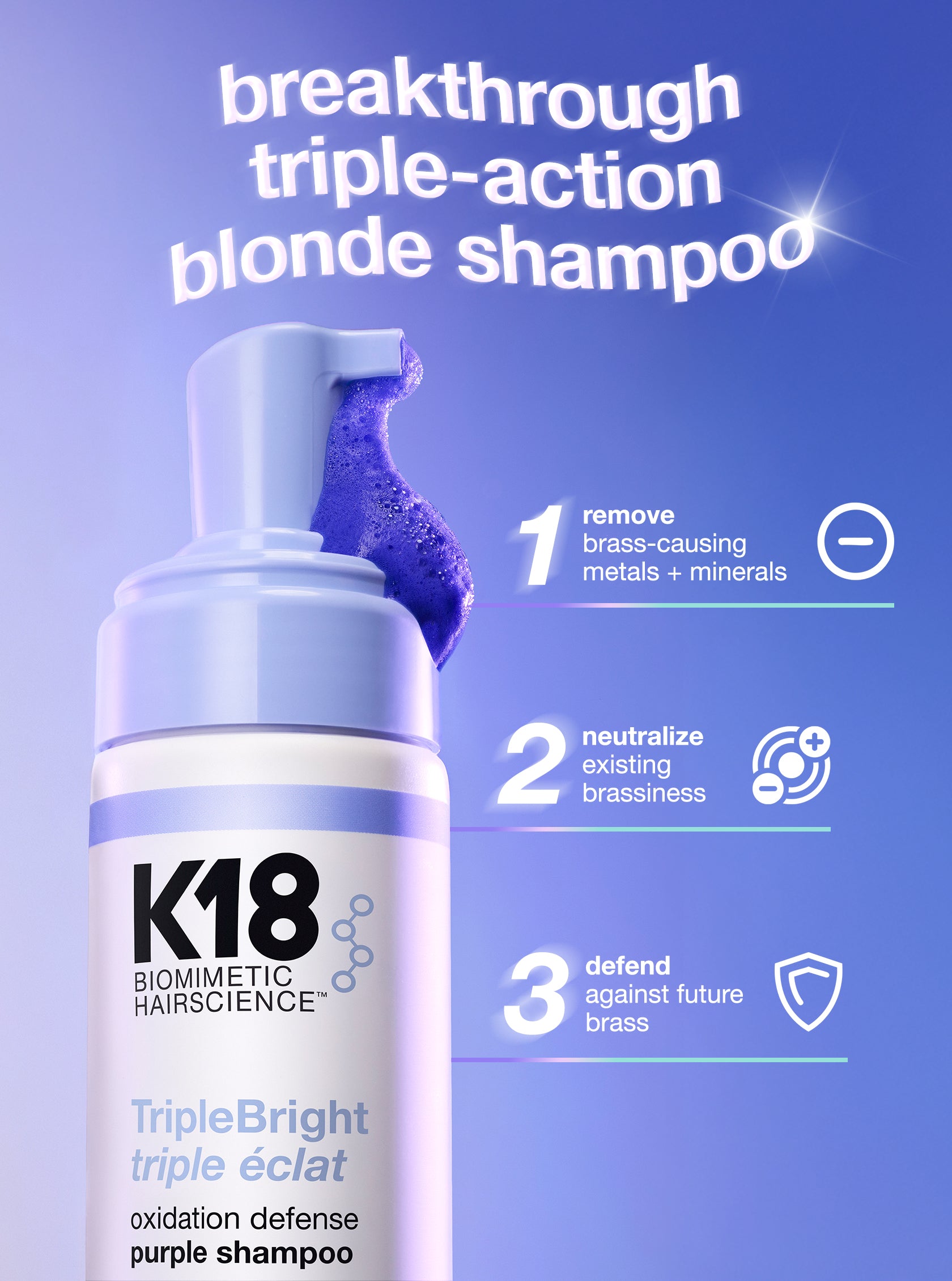 TripleBright oxidation defense purple shampoo 125ml