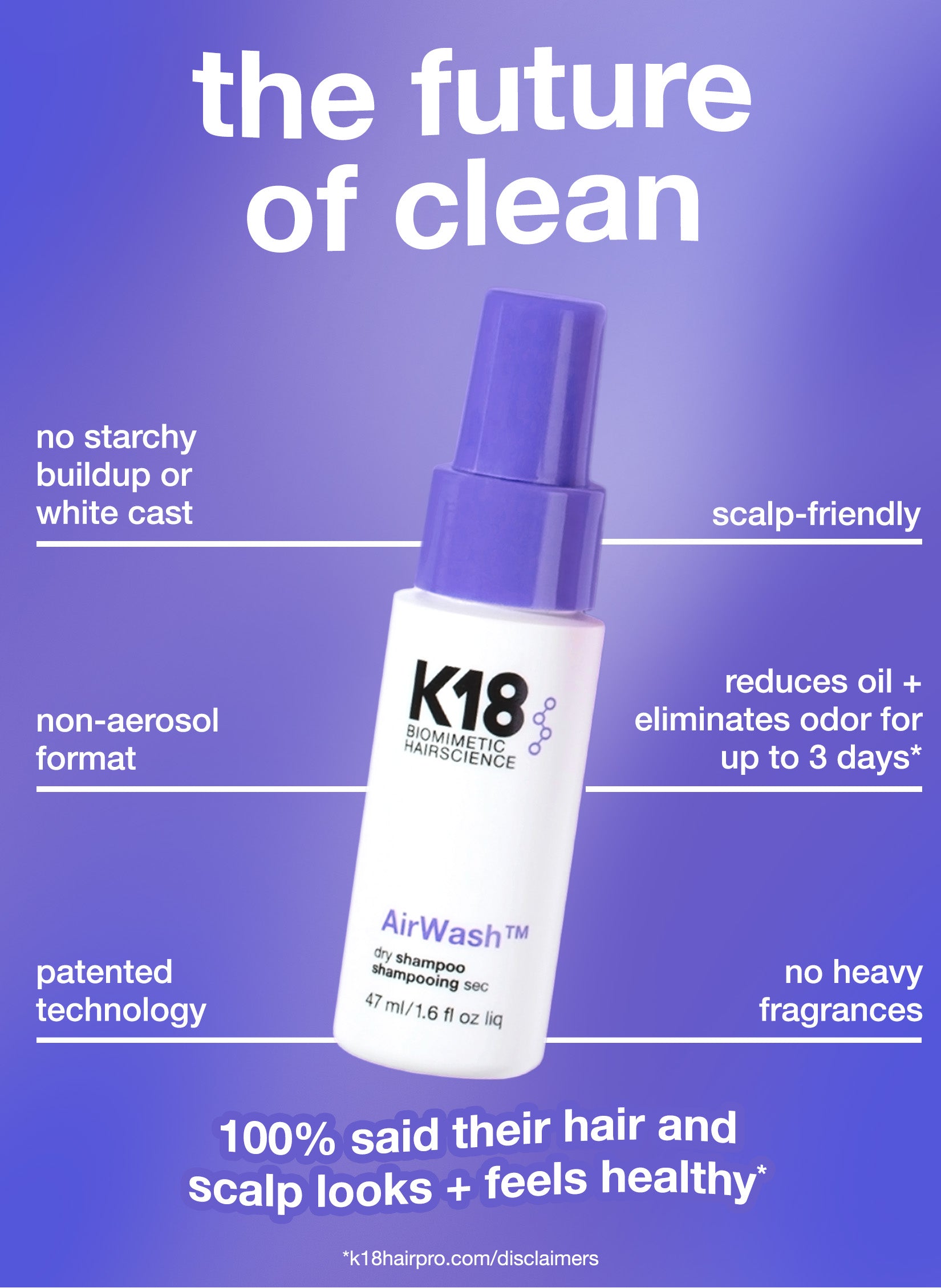 repair + refresh holiday kit