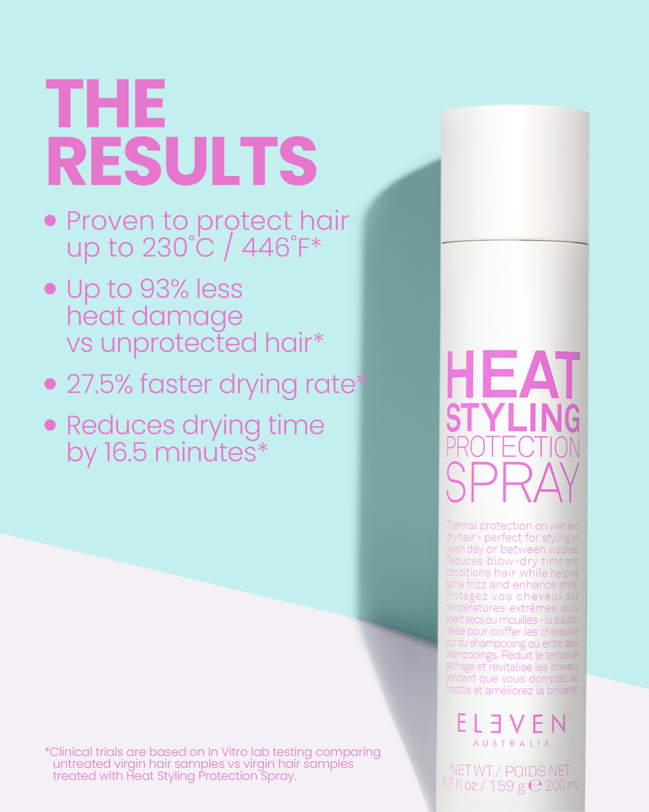 Heat Styling Protection Spray 200ml with Clips